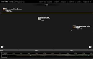 tiki-toki-AV-Trajectories