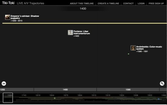 tiki-toki-AV-Trajectories